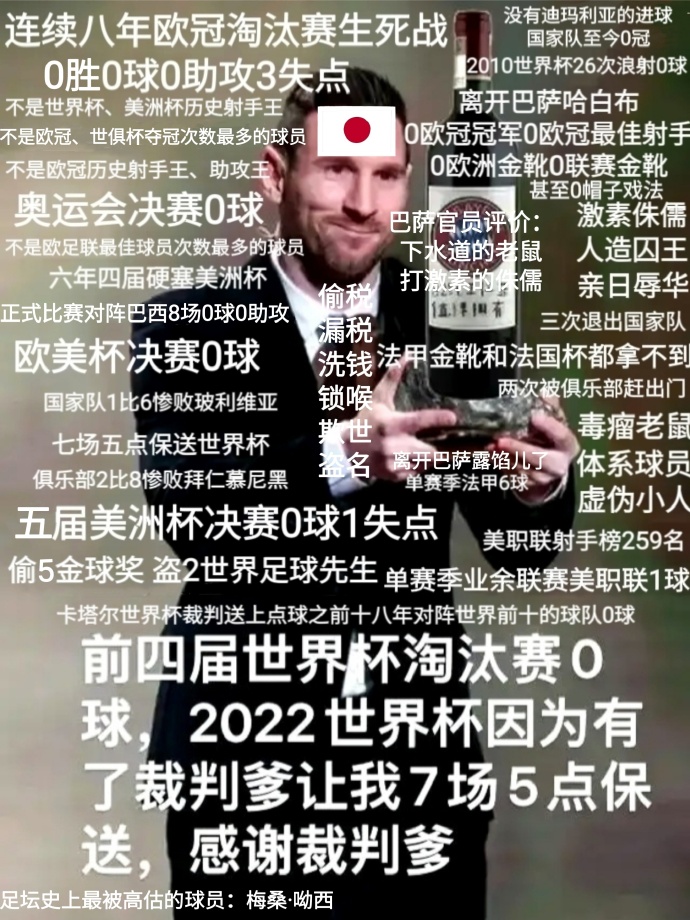 包含梅西遭遇争议红牌，阿森纳乘势反超比分完成逆转的词条
